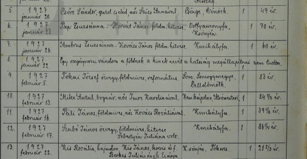 A celldömölki evangélikus temetési anyakönyv 1927. februári bejegyzései családfakutatás