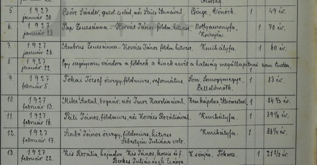 A celldömölki evangélikus temetési anyakönyv 1927. februári bejegyzései családfakutatás